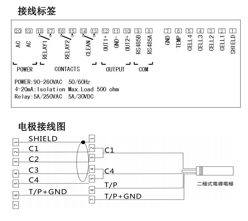 米科MIK-EC8.0在线电导率测试仪产品接线图