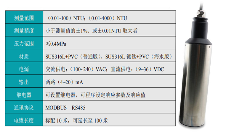 米科MIK-PTU200在线浊度检测仪电极参数